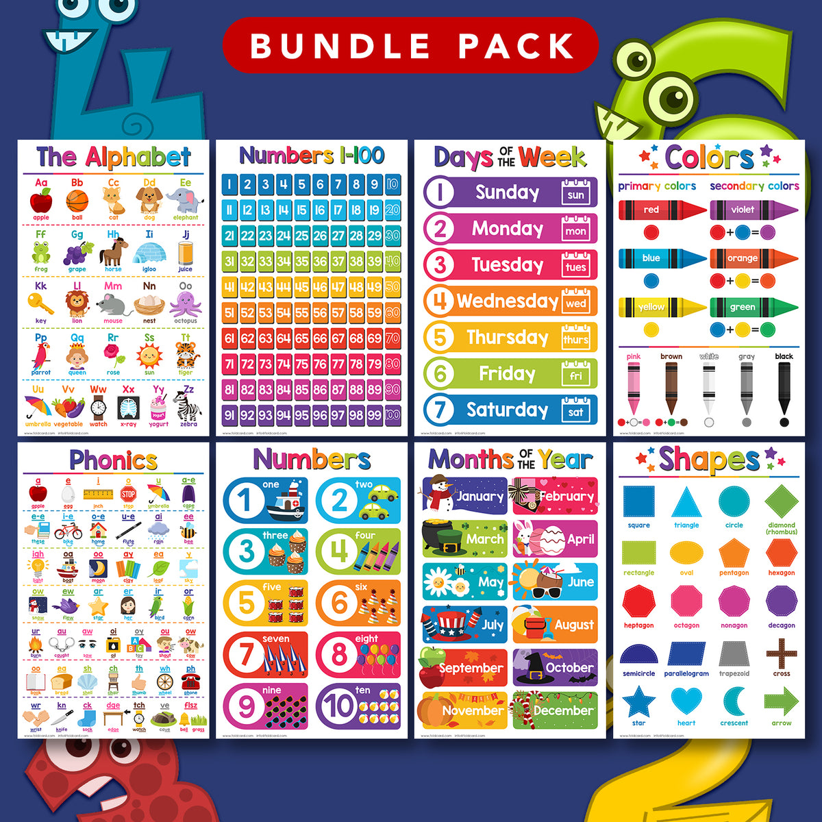 Learning Chart Bundle - 16 Educational Posters for Kids - Large Size
