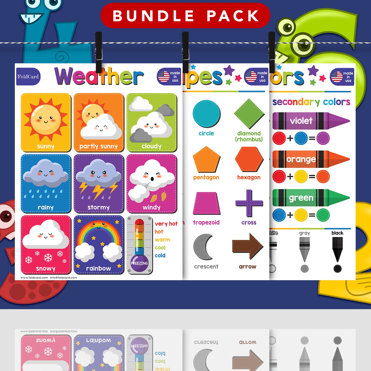 Beginner Bundle - 7 Educational Posters for Kids
