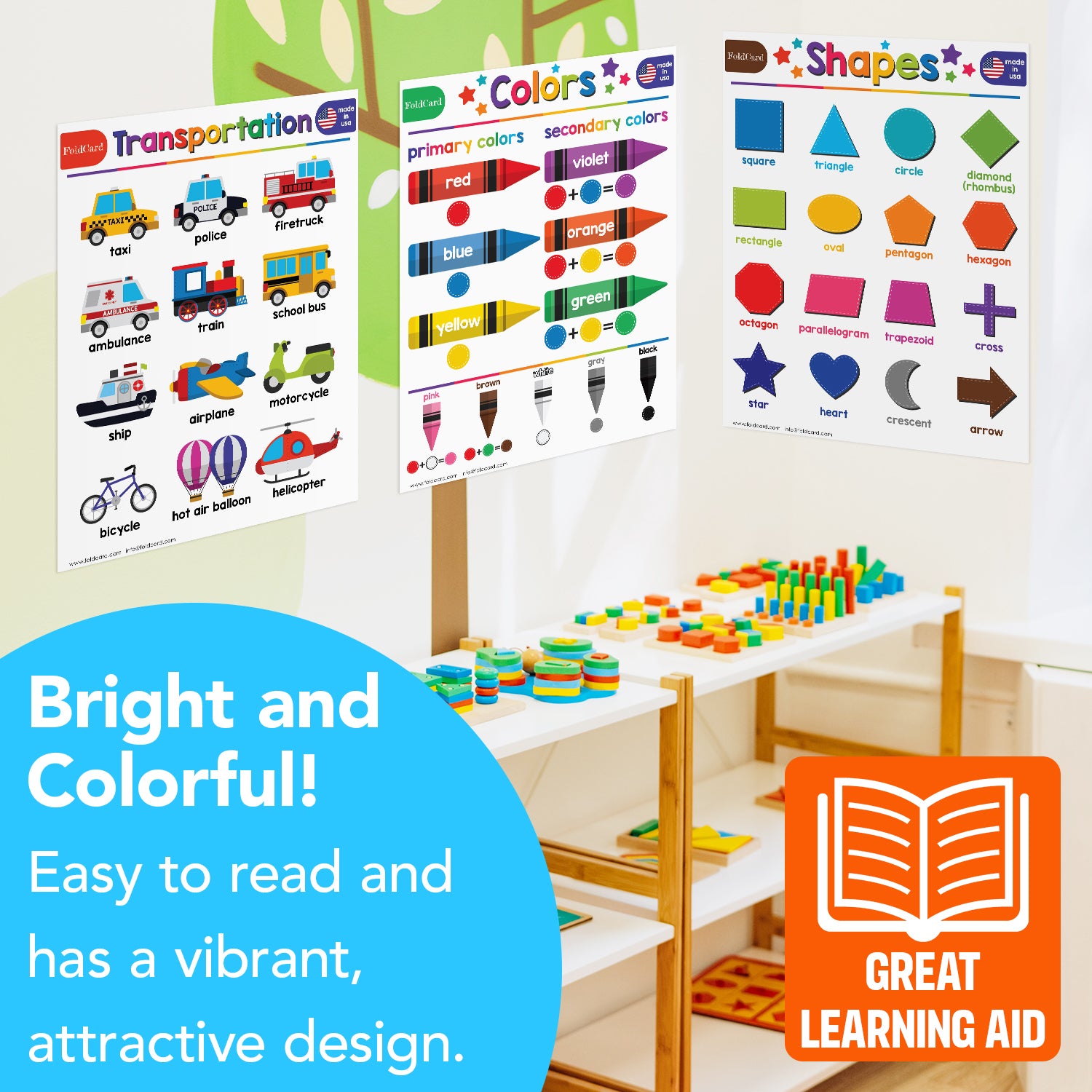 Beginner Bundle - 7 Educational Posters for Kids