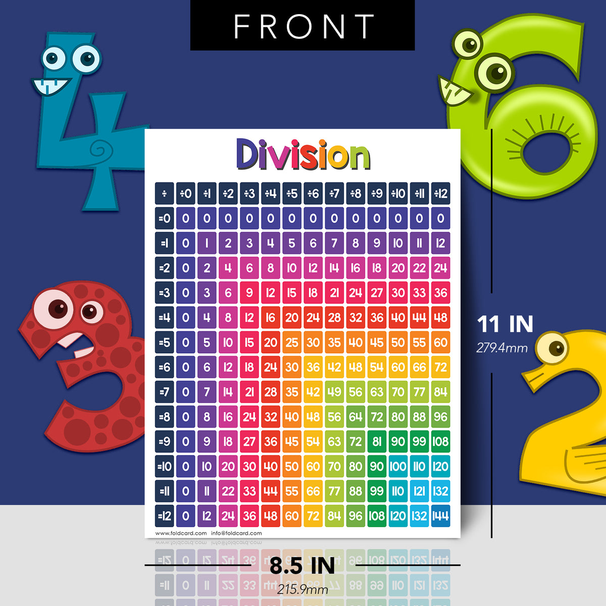 Division Chart Math Table Poster - 8.5" x 11" Educational Visual for Learning | 5-Pack
