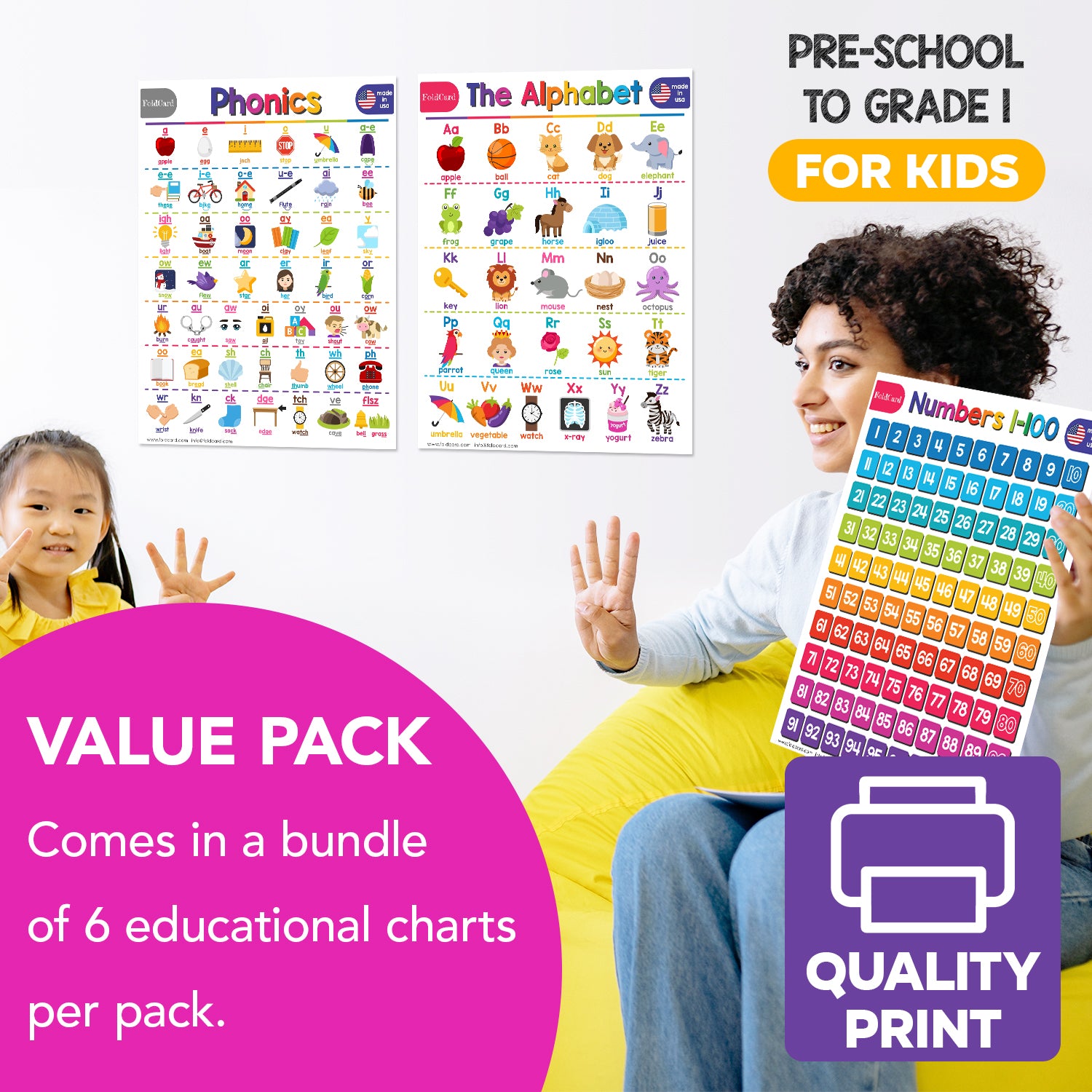 Advanced Bundle – 6 Educational Posters for Kids – Classroom and Homeschool Learning Chart Decorations and School Supplies Materials, Preschool to Grade 3 | Durable, Glossy Cardstock | 8.5" x 11"