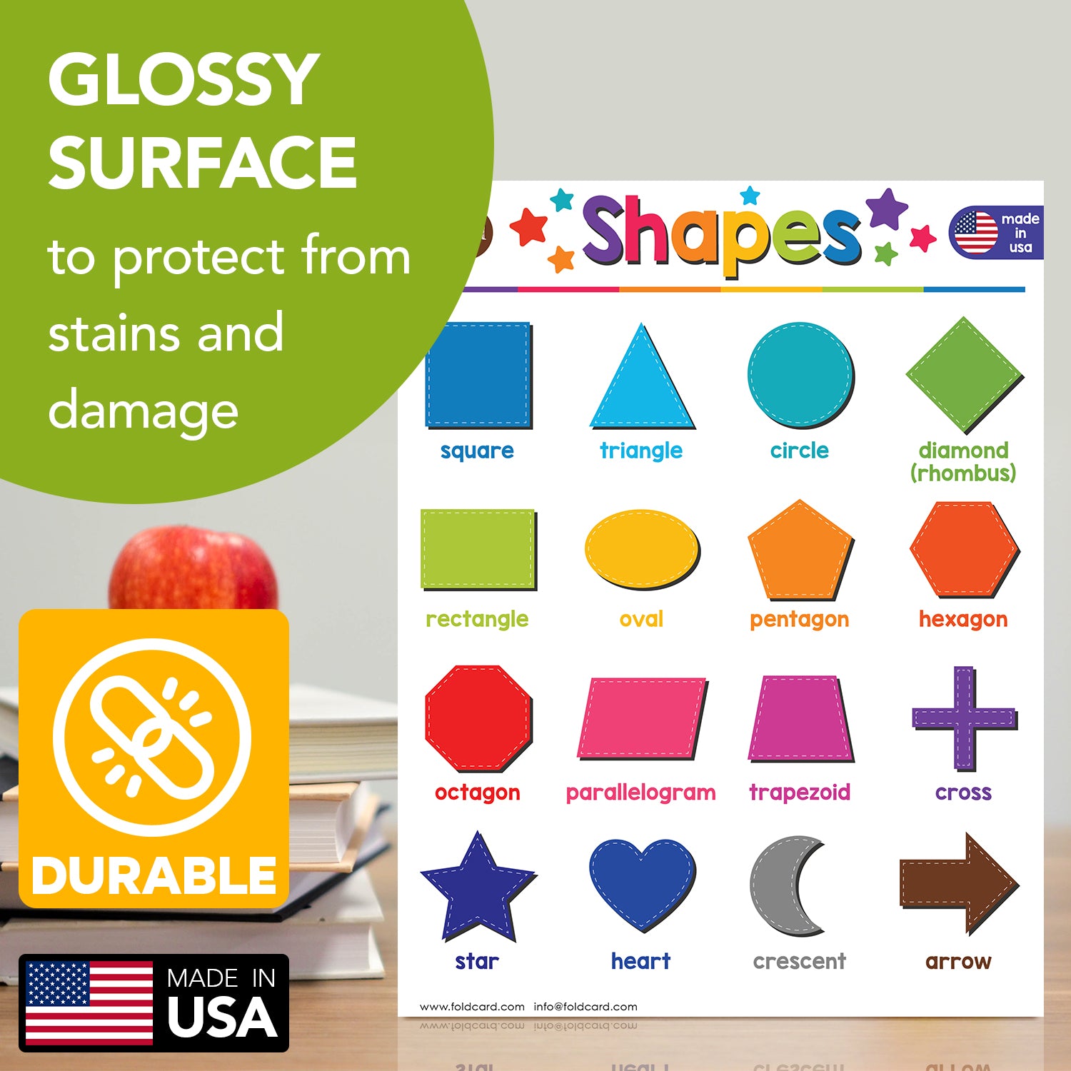 Shapes Chart for Kids | Educational Visual Learning Aid | 8.5" x 11" | 5 Pack