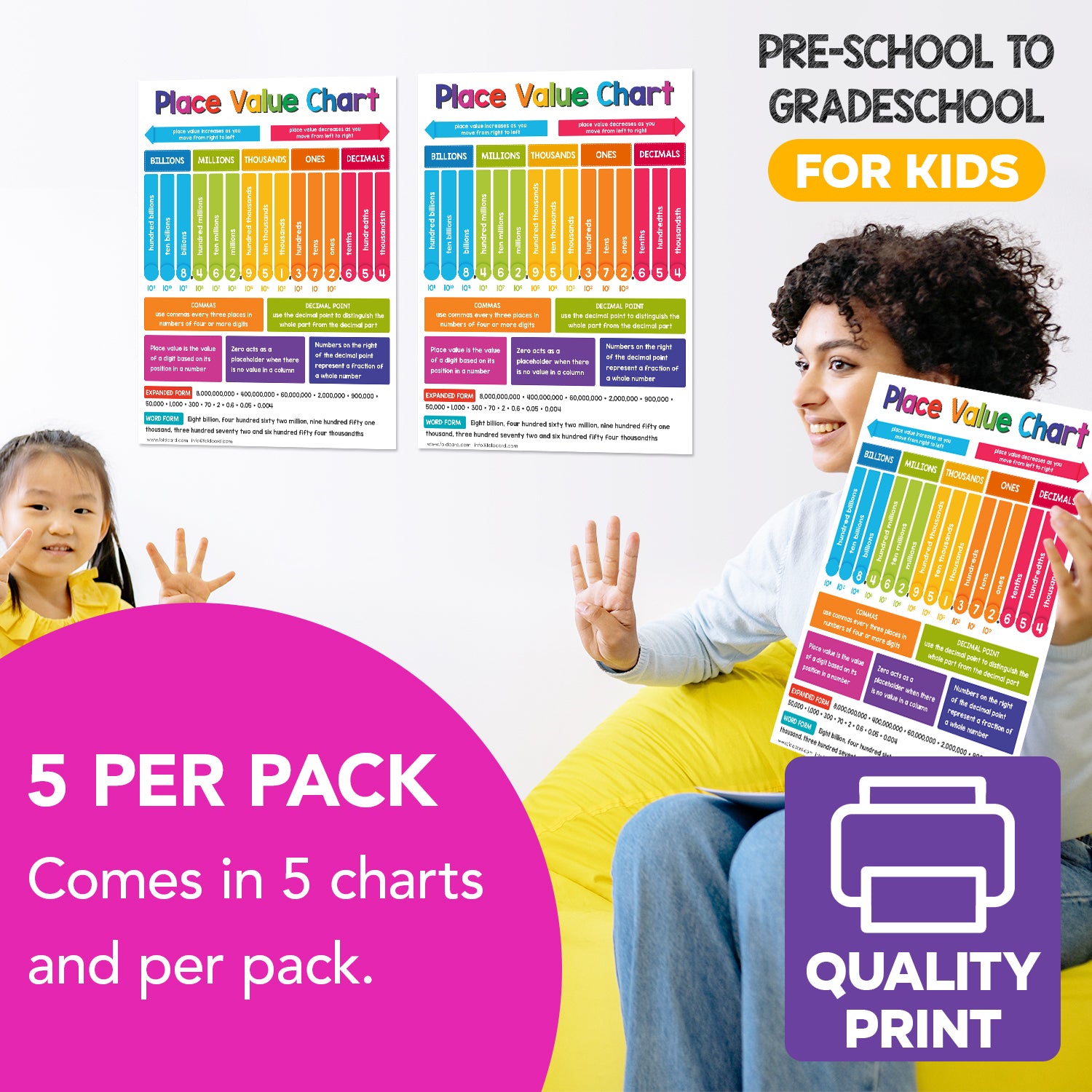 Place Value Chart Math Poster - 8.5" x 11" Educational Visual for Learning | 5-Pack