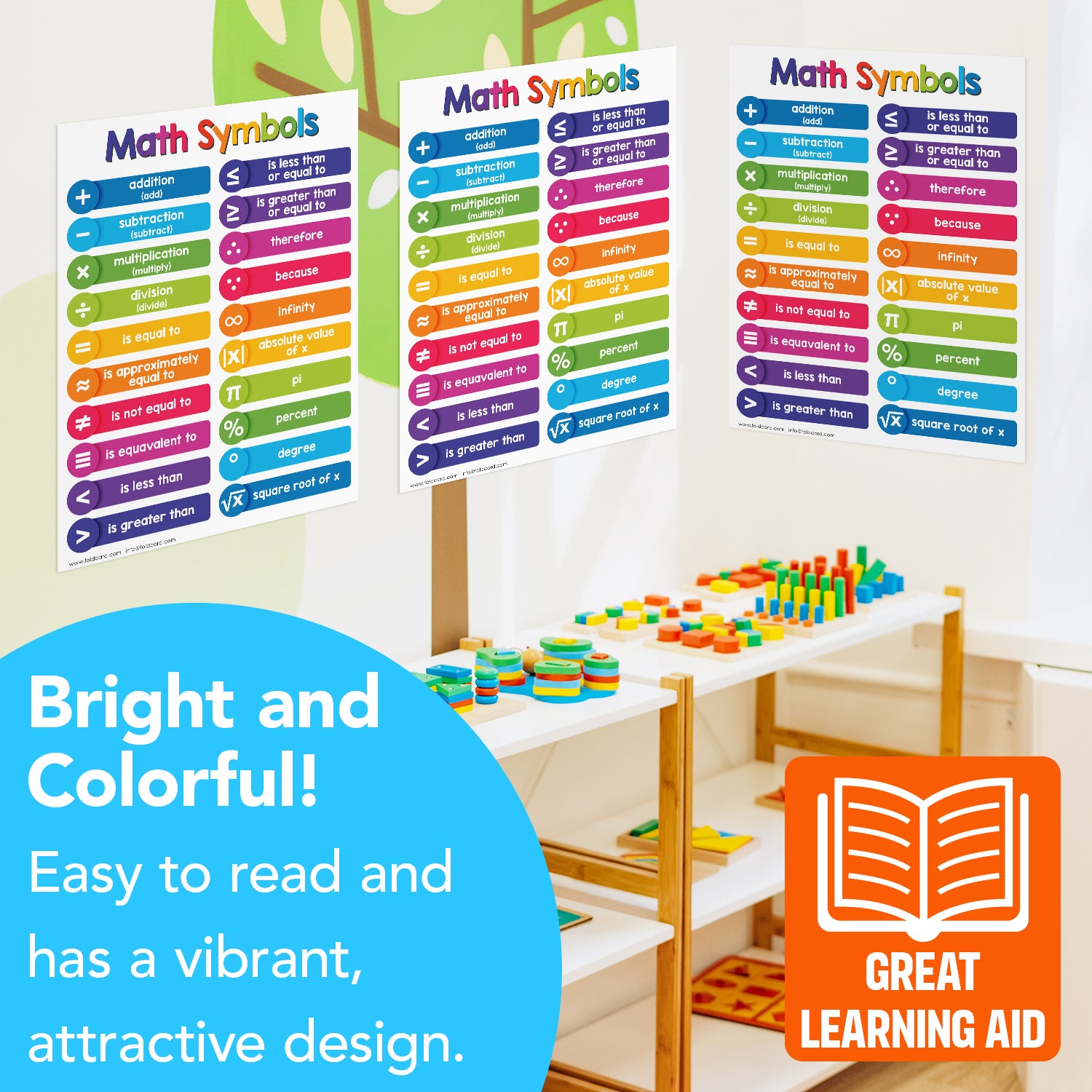 Math Symbols Chart Poster - 8.5" x 11" Educational Visual for Learning | 5-Pack