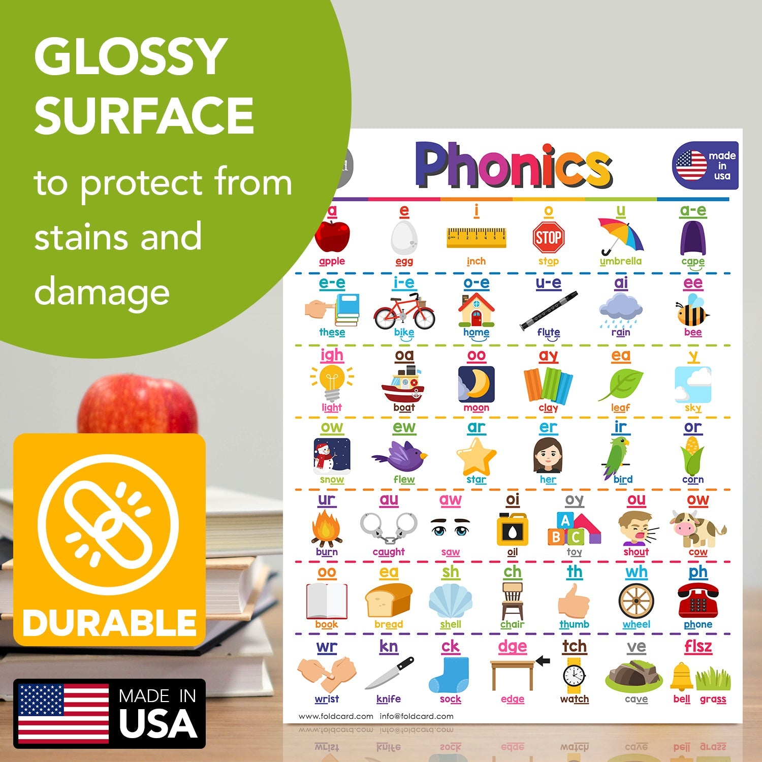 Phonics Chart for Kids - Educational Visual & Learning Aid | 8.5" x 11" | 5-Pack