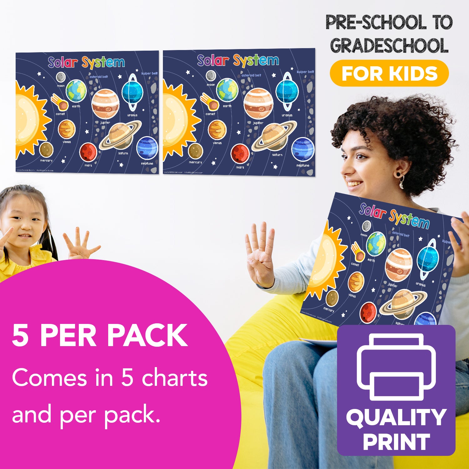 Solar System Chart Science Poster - 8.5" x 11" Educational Visual for Learning | 5-Pack