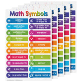 Math Symbols Chart Poster - 11" x 17" Educational Visual for Learning | 5-Pack