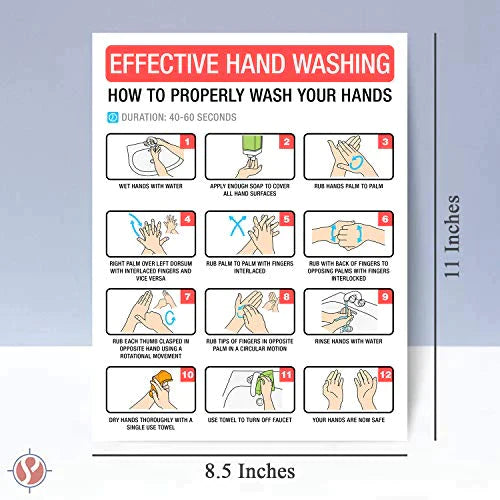 Hand Washing Poster Sign, How To Wash Your Hand Card, Hygiene Guide and info, Healthy Card Sign | Great Use for Homes, Schools, Officers and Public Spaces, | 8.5 x 11 Inches | 5 per Pack (Card Stock) FoldCard