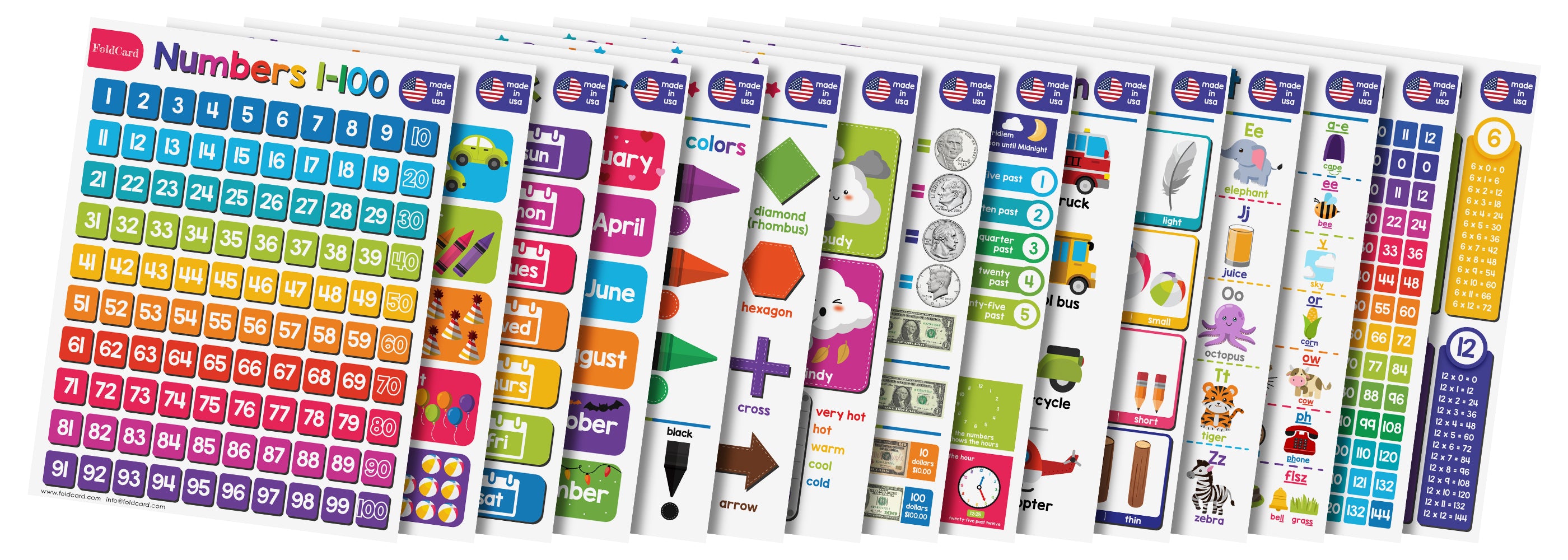 Learning Chart Size Buy Educational Learning Charts | Preschool & Classroom Charts for Kids