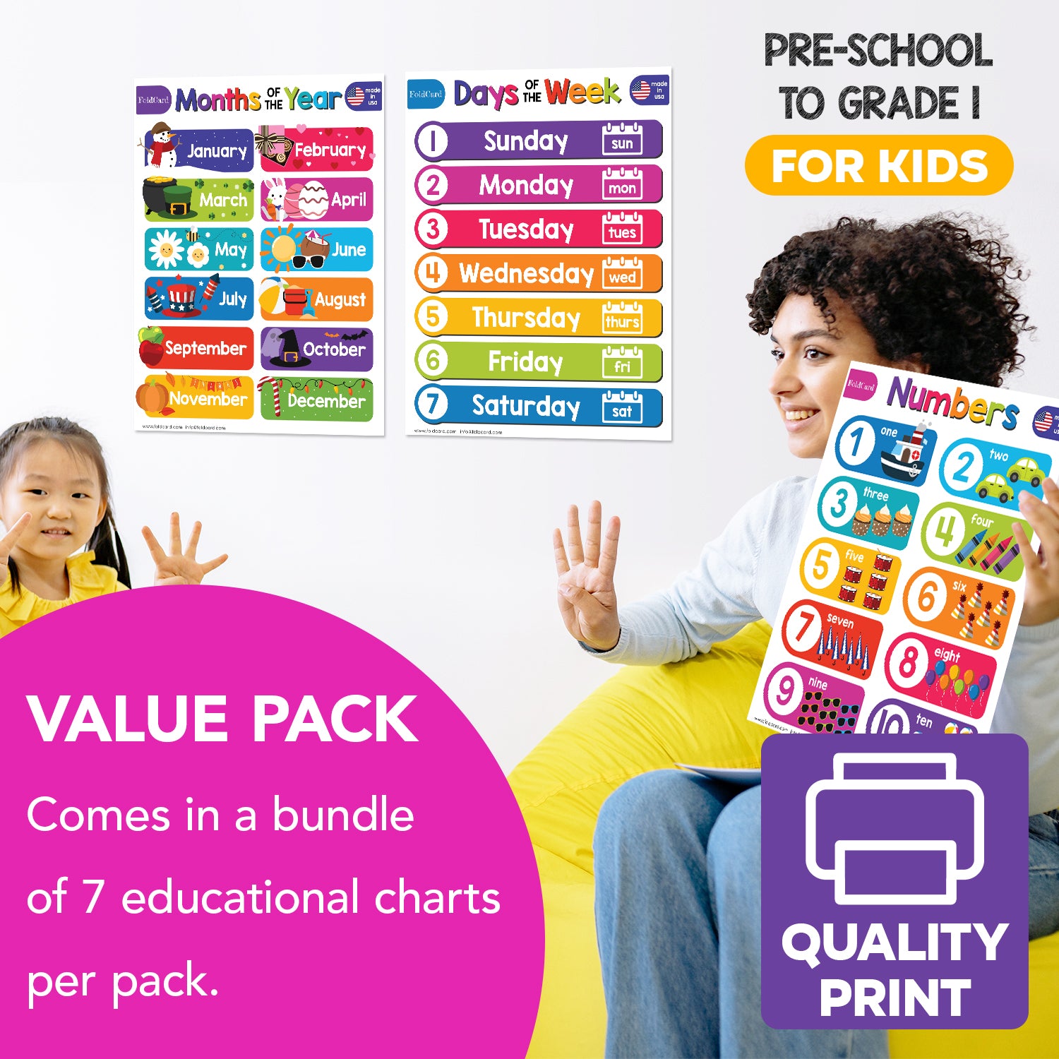 Educational Poster for Preschool-Gradeschool | 8.5 x 11 | 5 Pack