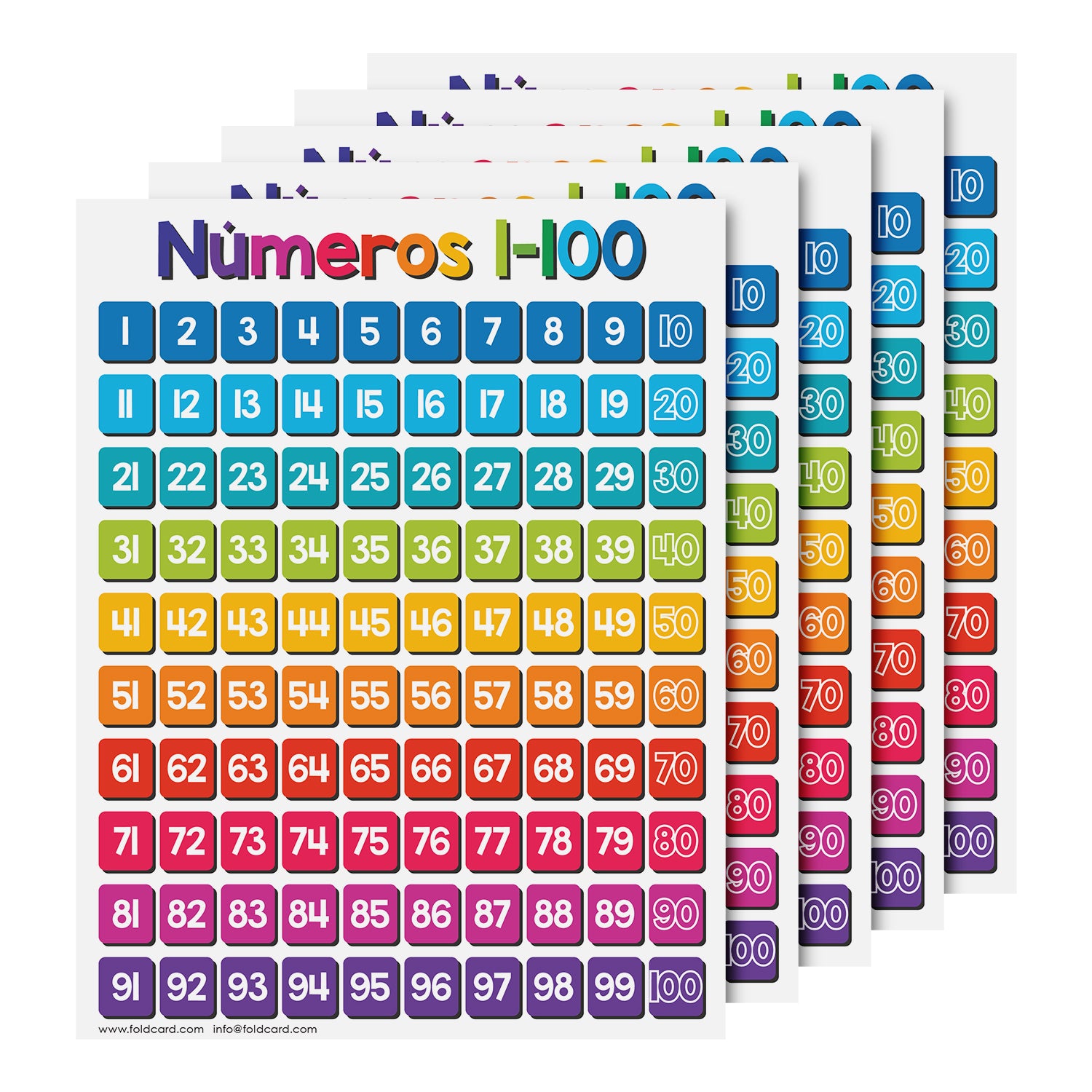 Spanish Numbers 1100 Chart for Kids Bright Educational Visual 5P