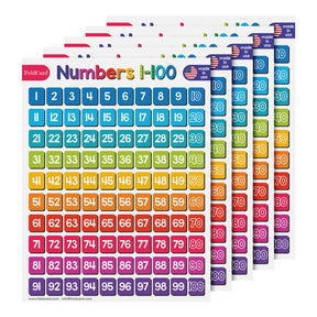 Numbers 1-100 Chart for Kids - Bright Educational Visual | 5-Pack