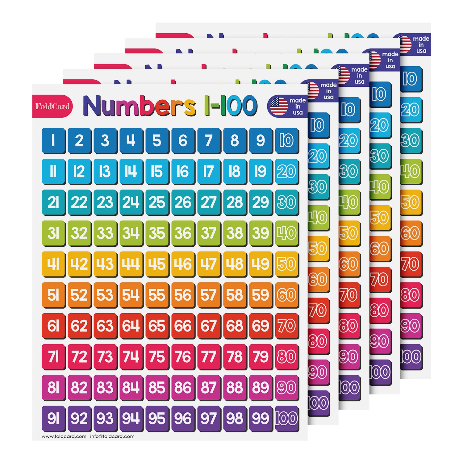 Educational Poster for Preschool-Gradeschool | 8.5 x 11 | 5 Pack