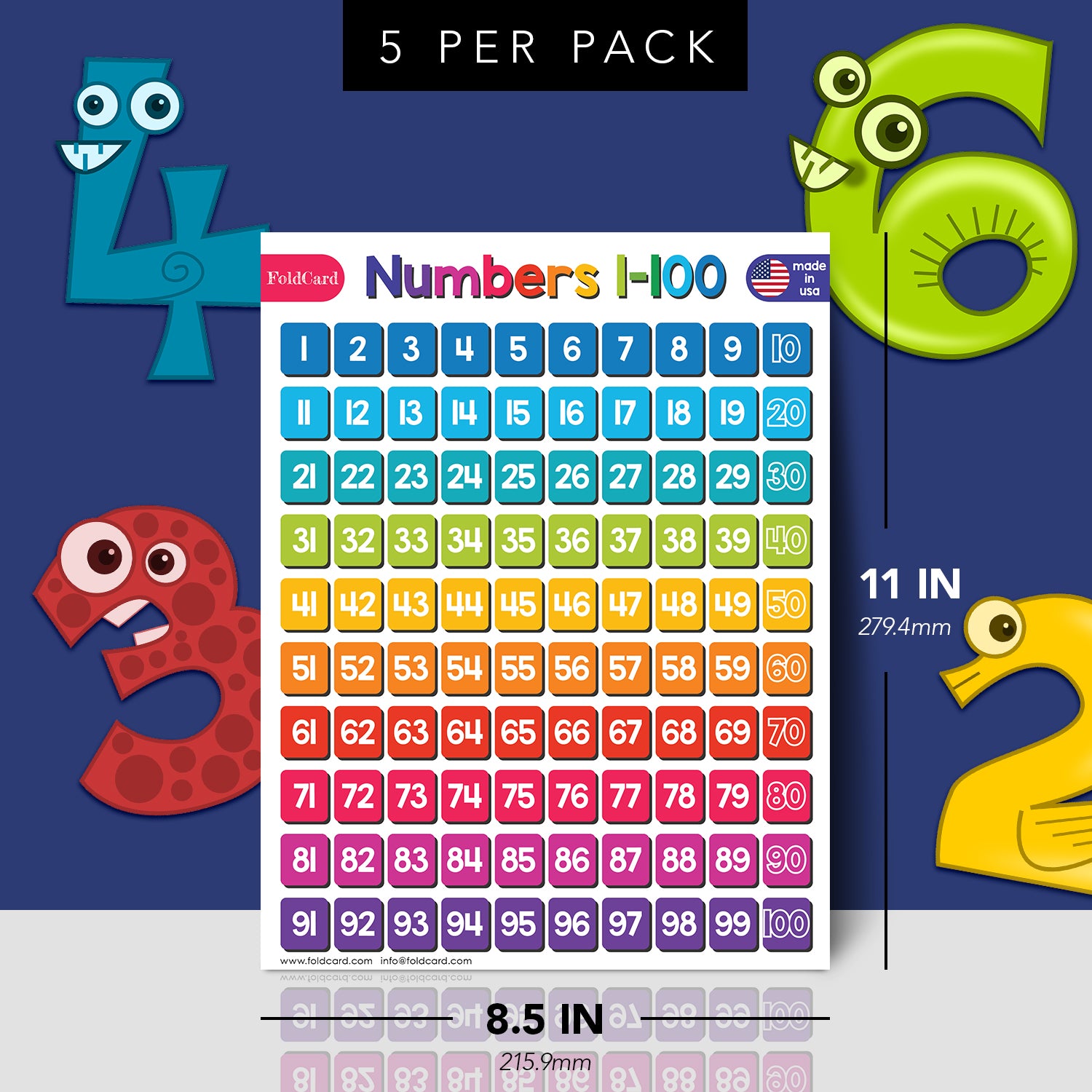 Numbers 1-100 Chart for Kids - Bright Educational Visual | 5-Pack