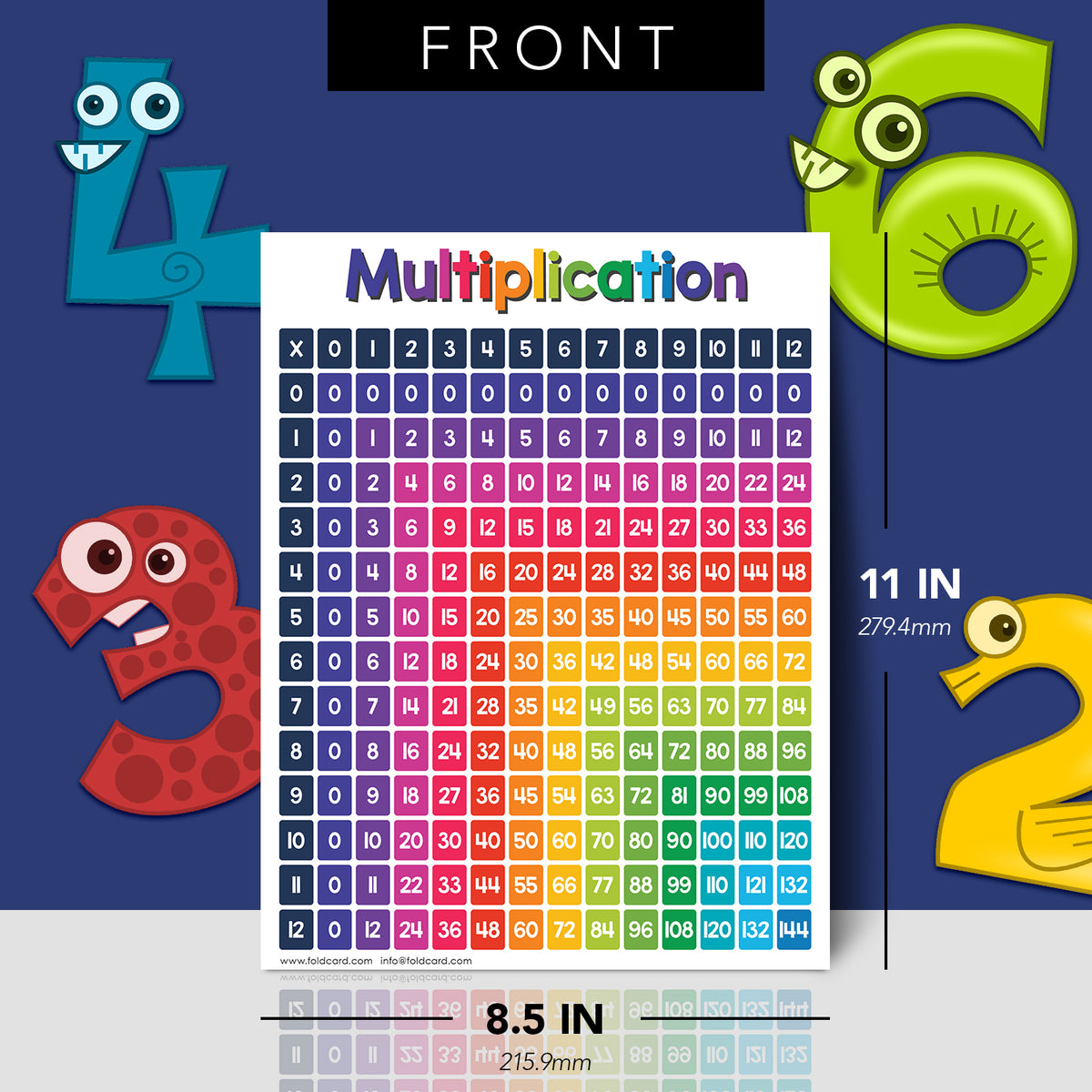 Multiplication Chart Math Table Poster - 8.5" x 11" Educational Visual for Learning | 5-Pack