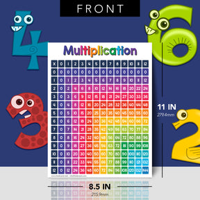 Multiplication Chart Math Table Poster - 8.5" x 11" Educational Visual for Learning | 5-Pack