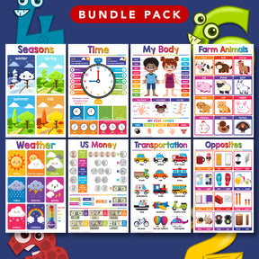 Learning Chart Bundle - 16 Educational Posters for Kids - Large Size