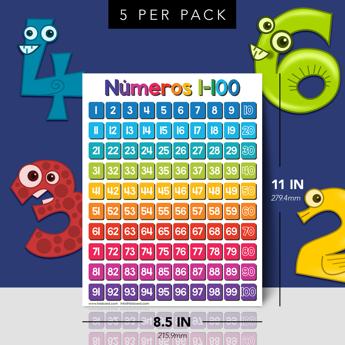 Spanish Numbers 1-100 Chart for Kids - Bright Educational Visual | 5-Pack