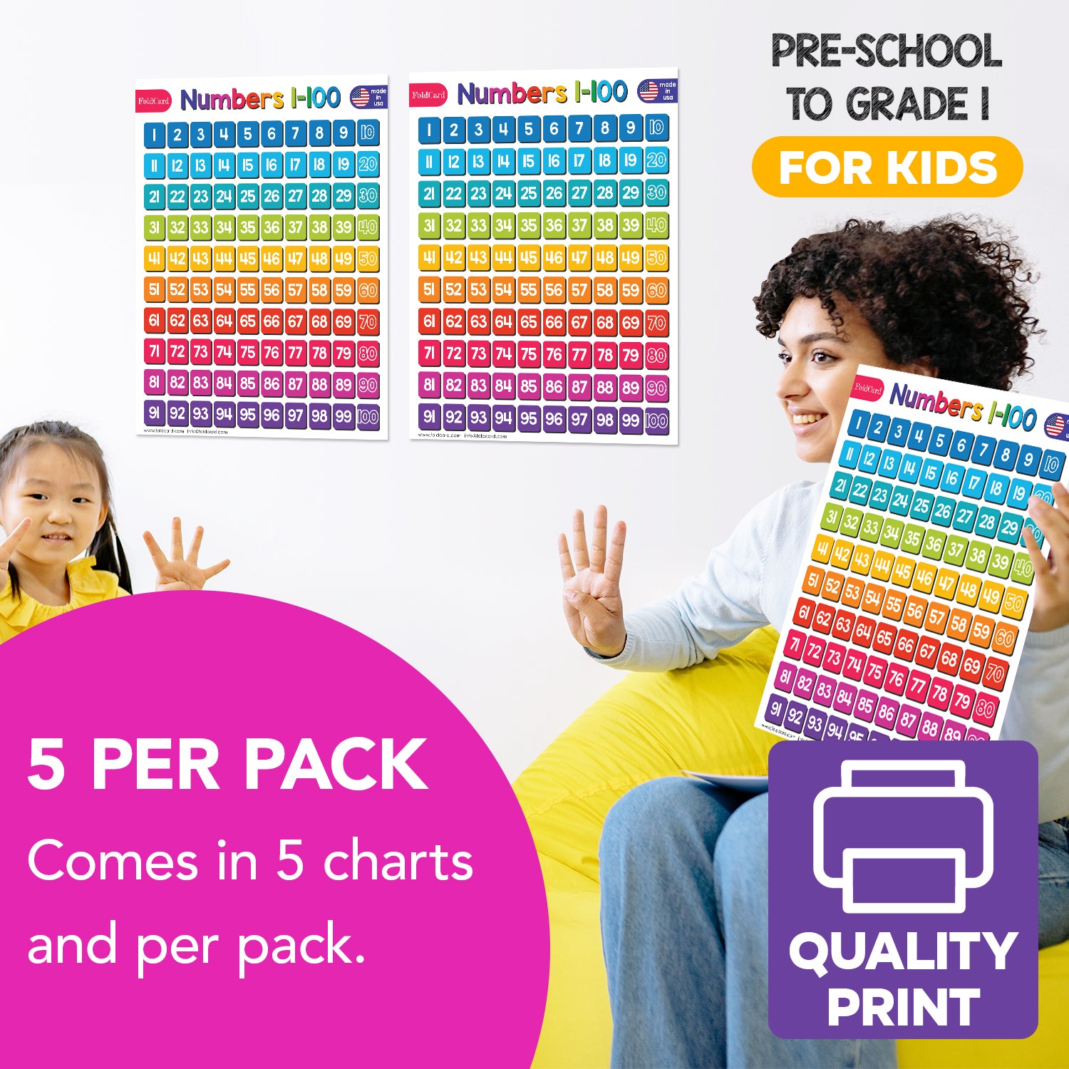 Numbers 1-100 Chart for Kids - Bright Educational Visual | 5-Pack