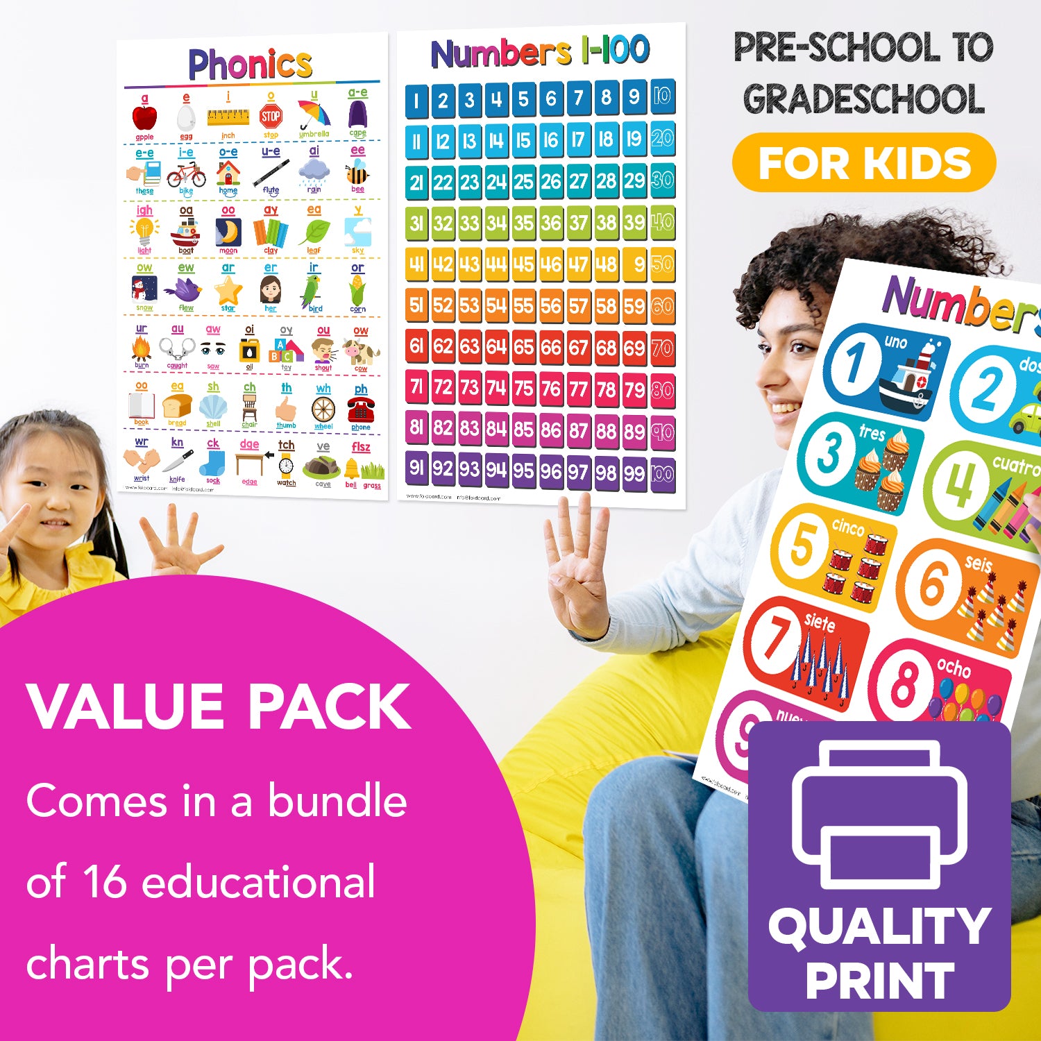 Learning Chart Bundle - 16 Educational Posters for Kids - Large Size