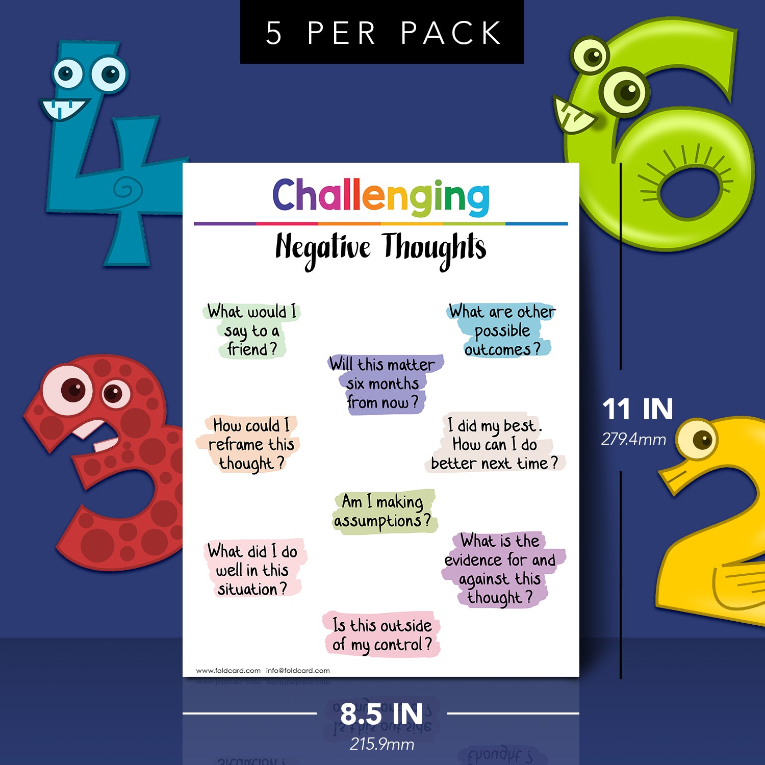 Challenging Negative Thoughts Chart - Calming Corner Poster | 8.5" x 11" | 5 Pack