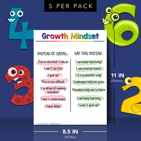 Growth Mindset Chart - Calming Corner Poster | 8.5" x 11" | 5 Pack