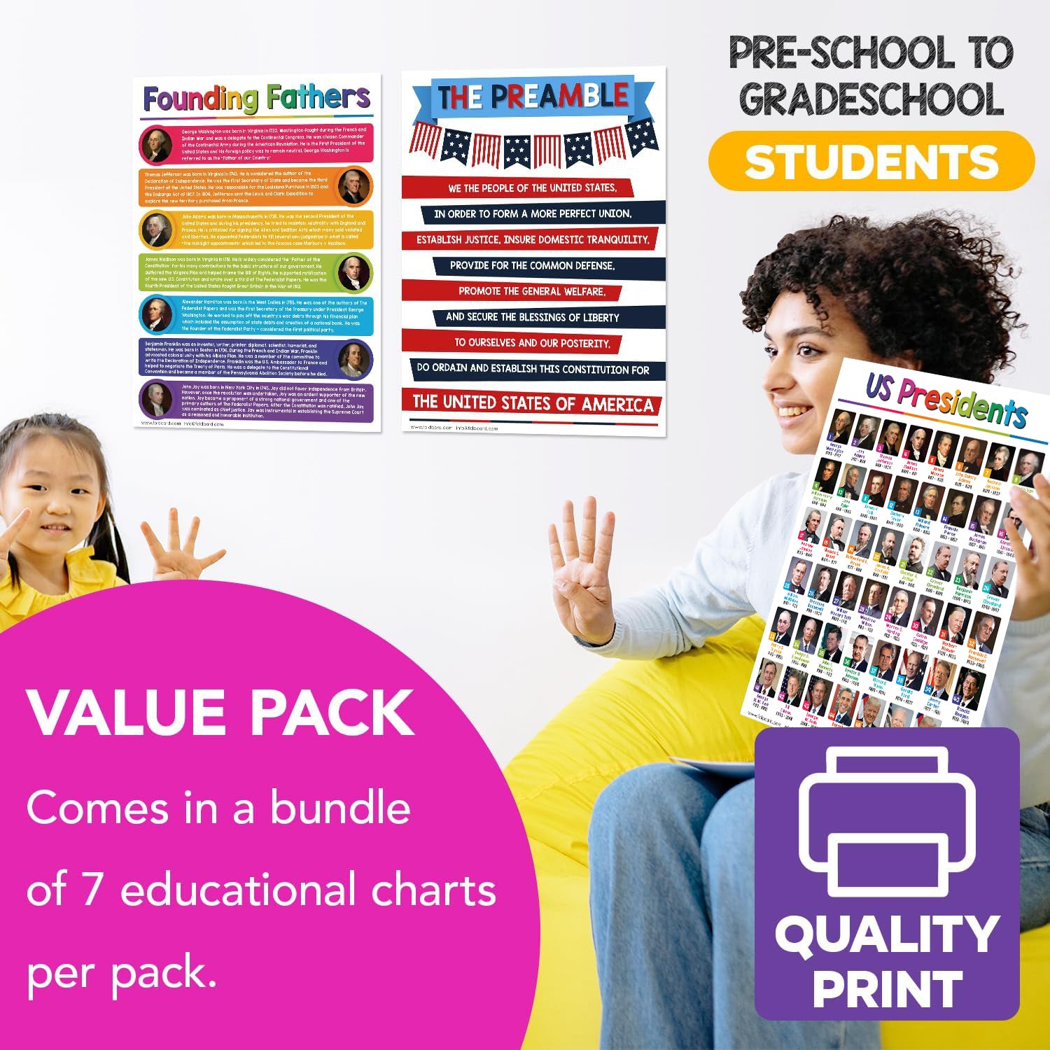 American USA Educational Poster for Preschool-Gradeschool | 8.5 x 11 | 5 Pack