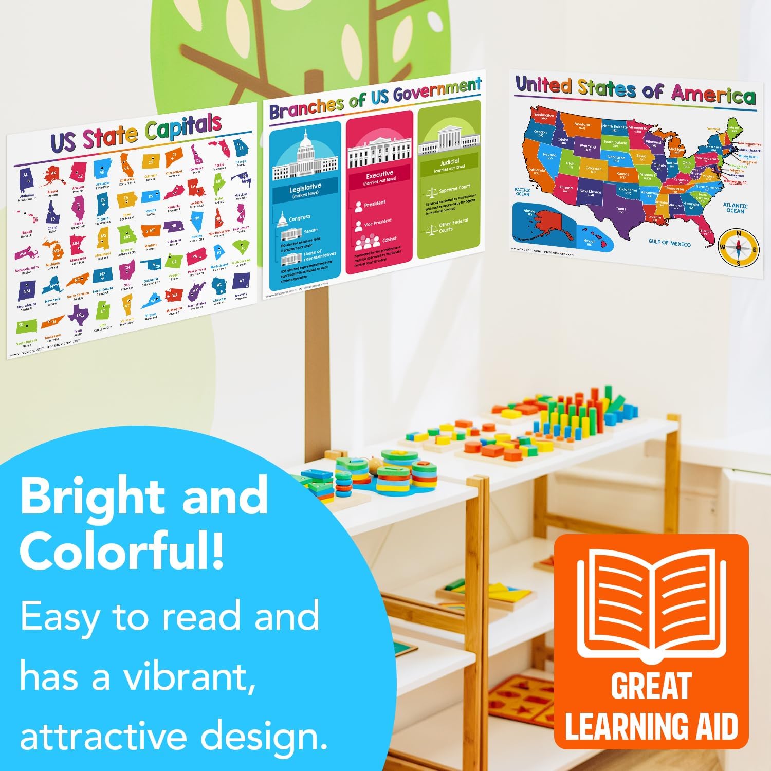 American USA Educational Poster for Preschool-Gradeschool | 8.5 x 11 | 5 Pack