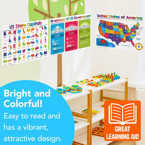 American USA Educational Poster for Preschool-Gradeschool | 8.5 x 11 | 5 Pack
