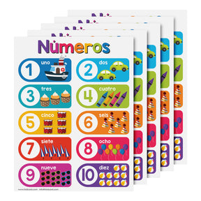 Spanish Bilingual Educational Poster for Preschool-Gradeschool | 8.5 x 11 | 5 Pack
