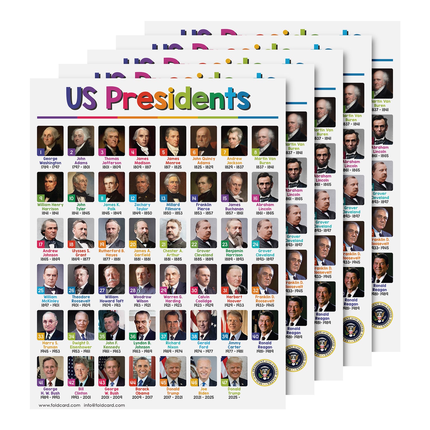 American USA Educational Poster for Preschool-Gradeschool | 8.5 x 11 | 5 Pack