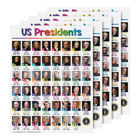 American USA Educational Poster for Preschool-Gradeschool | 8.5 x 11 | 5 Pack