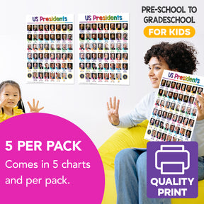 USA Presidents Chart for Preschool to Gradeschool Kids - Educational Learning Aid | 8.5" x 11" | 5 Pack