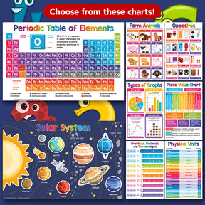 Educational Poster for Preschool-Gradeschool | 11 x 17 | 5 Pack