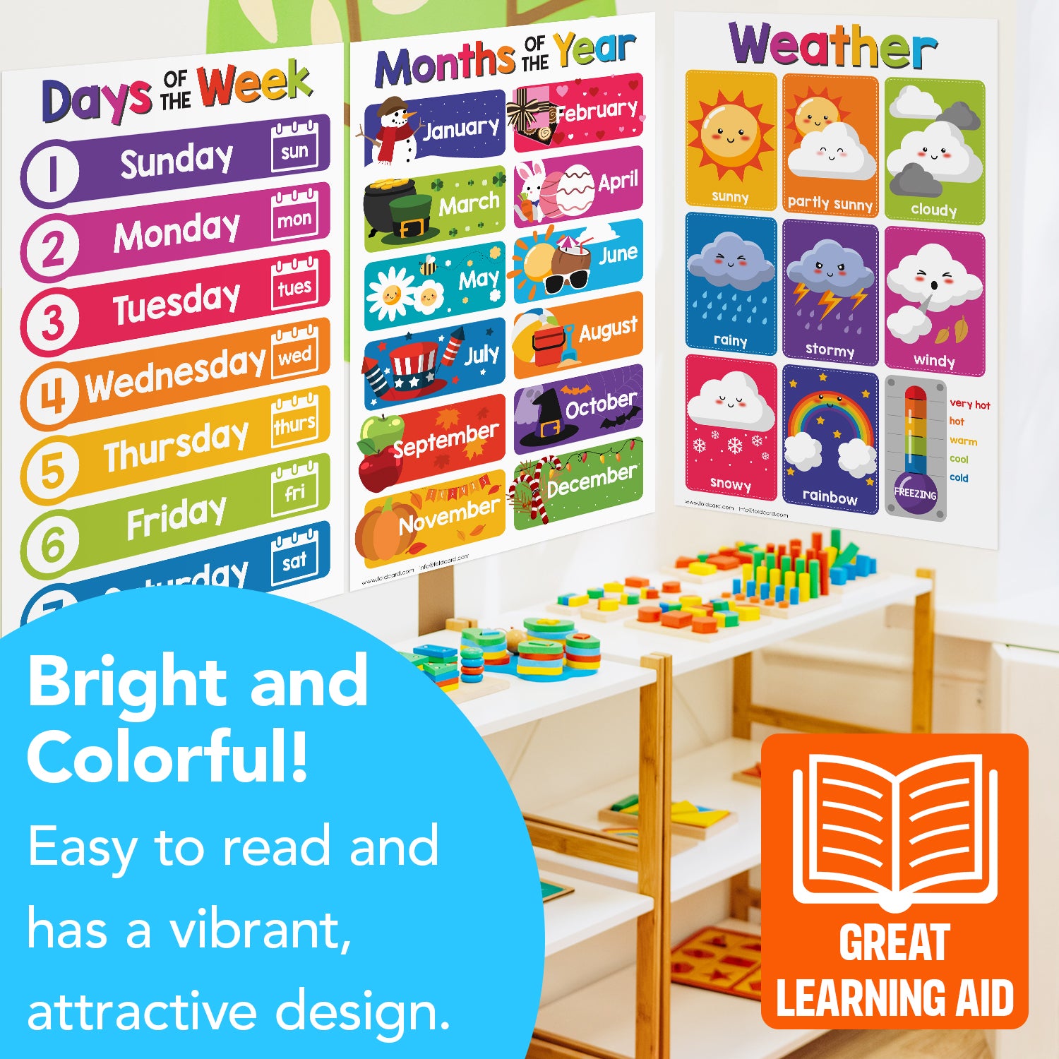 Educational Poster for Preschool-Gradeschool | 11 x 17 | 5 Pack