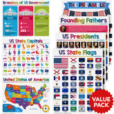 USA American Bundle - 7 Educational Posters for Kids