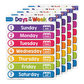 Educational Poster for Preschool-Gradeschool | 8.5 x 11 | 5 Pack