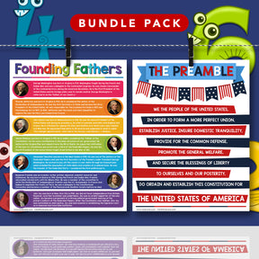 USA American Bundle - 7 Educational Posters for Kids