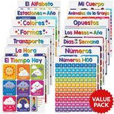 Spanish Chart Bundle - 10 Educational Posters for Kids