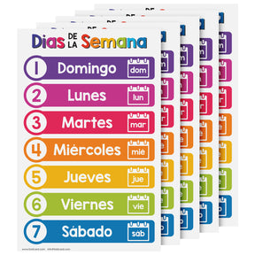 Spanish Bilingual Educational Poster for Preschool-Gradeschool | 11 x 17 | 5 Pack