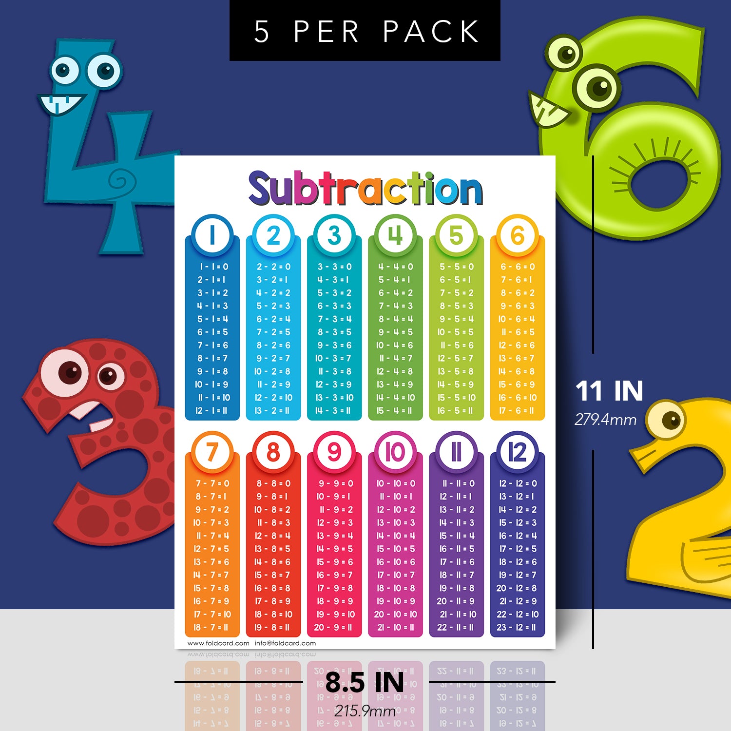Subtraction Chart Math Table Poster - 8.5" x 11" Educational Visual for Learning | 5-Pack