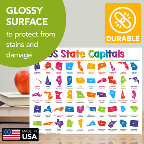 USA State Capitals Chart for Preschool to Gradeschool Kids - Educational Learning Aid | 8.5" x 11" | 5 Pack