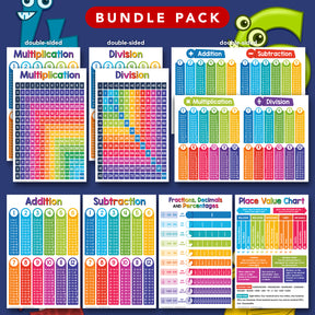 Math and Science Chart Bundle - 14 Educational Posters for Kids - Large Size