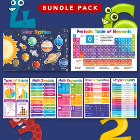 Math and Science Chart Bundle - 14 Educational Posters for Kids - Large Size