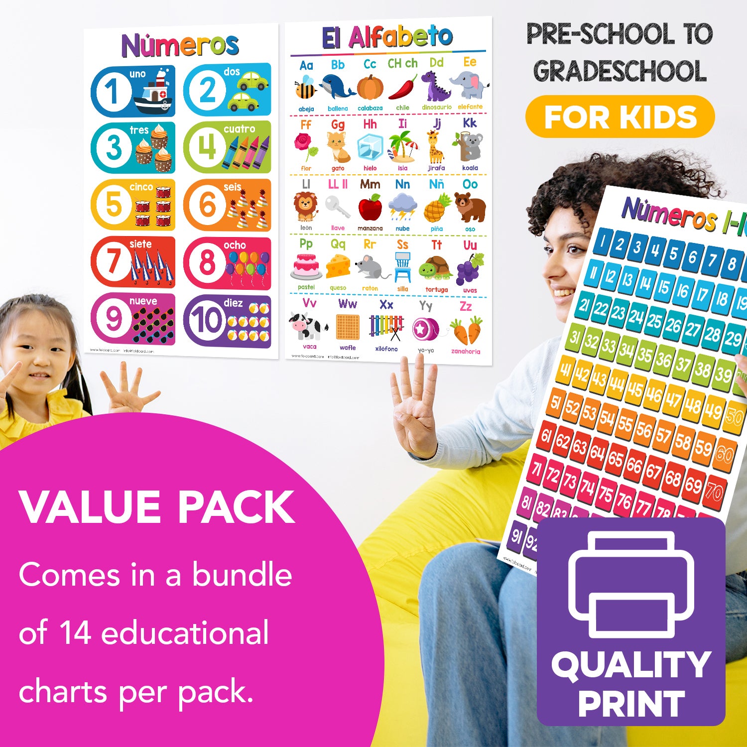 Spanish Bilingual Educational Poster for Preschool-Gradeschool | 11 x 17 | 5 Pack