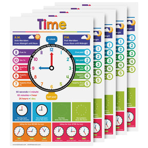 Educational Poster for Preschool-Gradeschool | 11 x 17 | 5 Pack