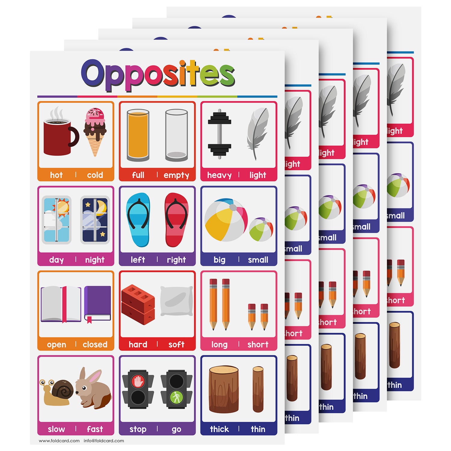 Educational Poster for Preschool-Gradeschool | 11 x 17 | 5 Pack