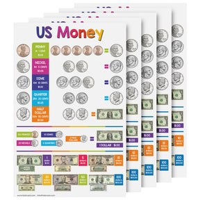 Educational Poster for Preschool-Gradeschool | 11 x 17 | 5 Pack