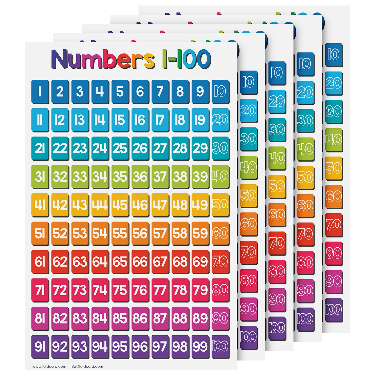 Educational Poster for Preschool-Gradeschool | 11 x 17 | 5 Pack