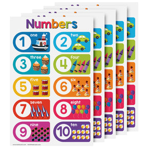 Educational Poster for Preschool-Gradeschool | 11 x 17 | 5 Pack